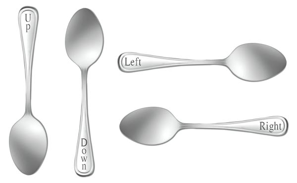 Engraving Position Flatware